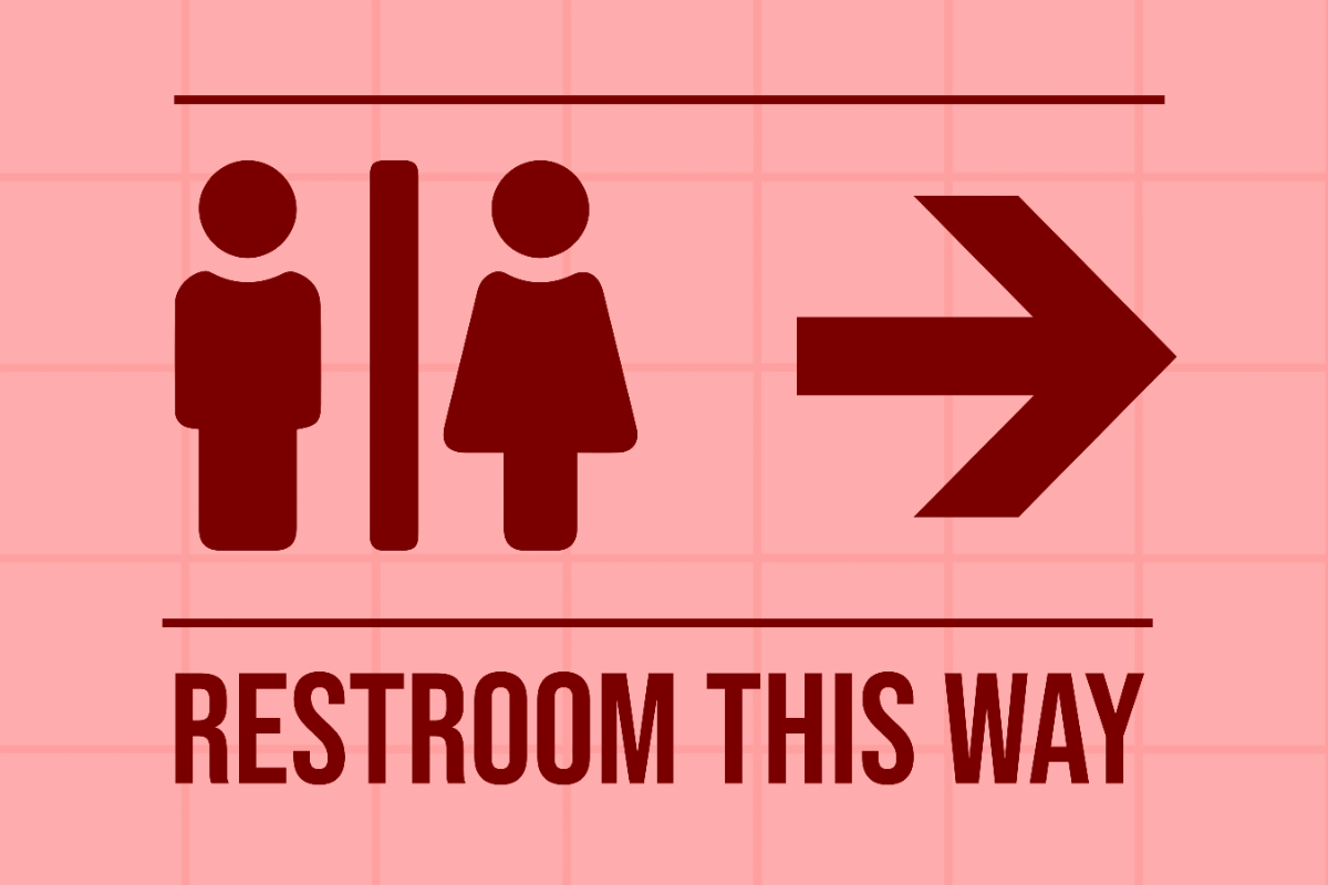 Free Restroom Direction Creative Sign Template to Edit Online