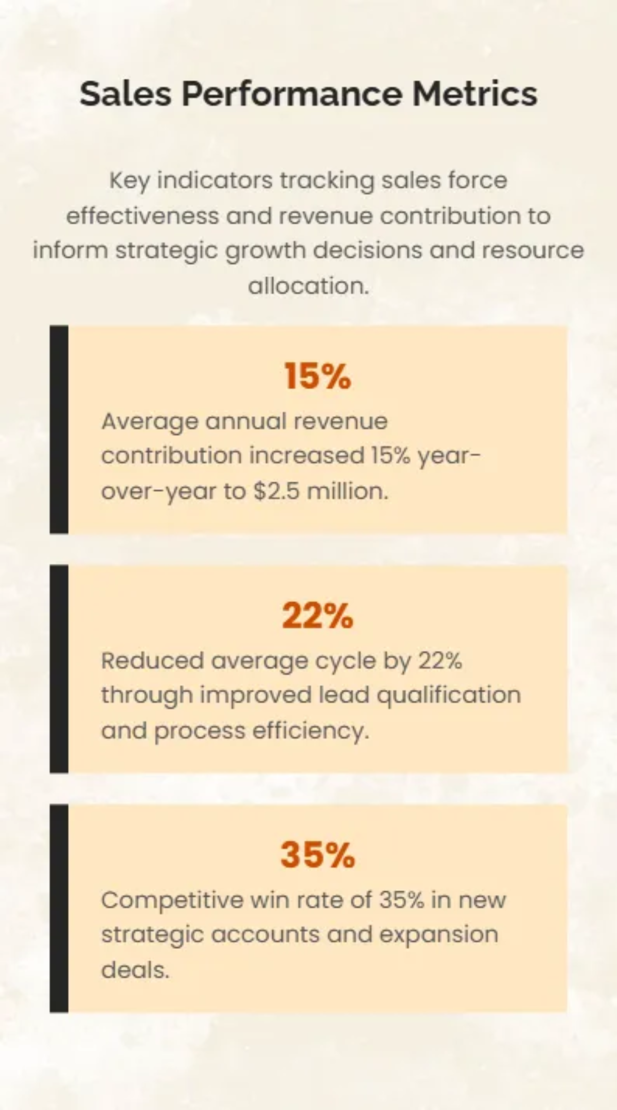 Free Revenue Growth Strategy Presentation Template to Edit Online