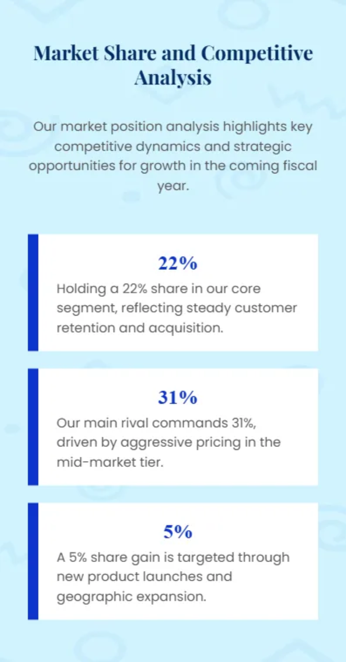 Free Year-End Corporate Performance Presentation Template to Edit Online