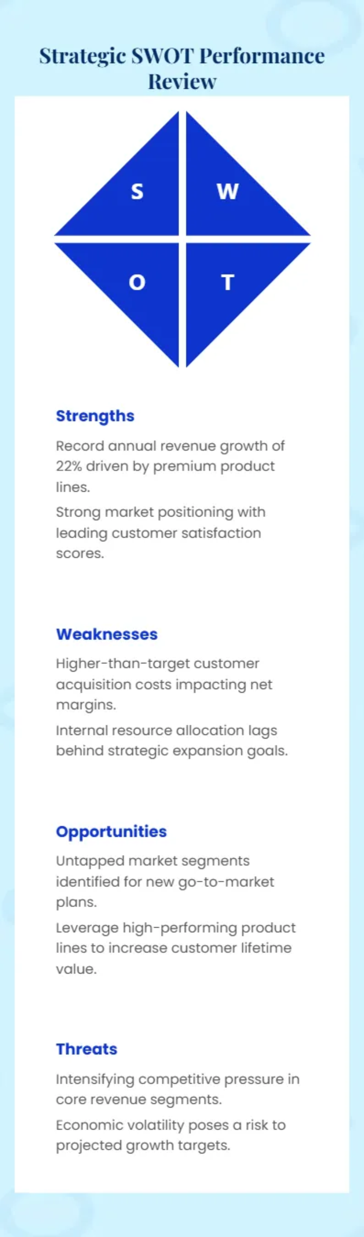 Free Year-End Corporate Performance Presentation Template to Edit Online