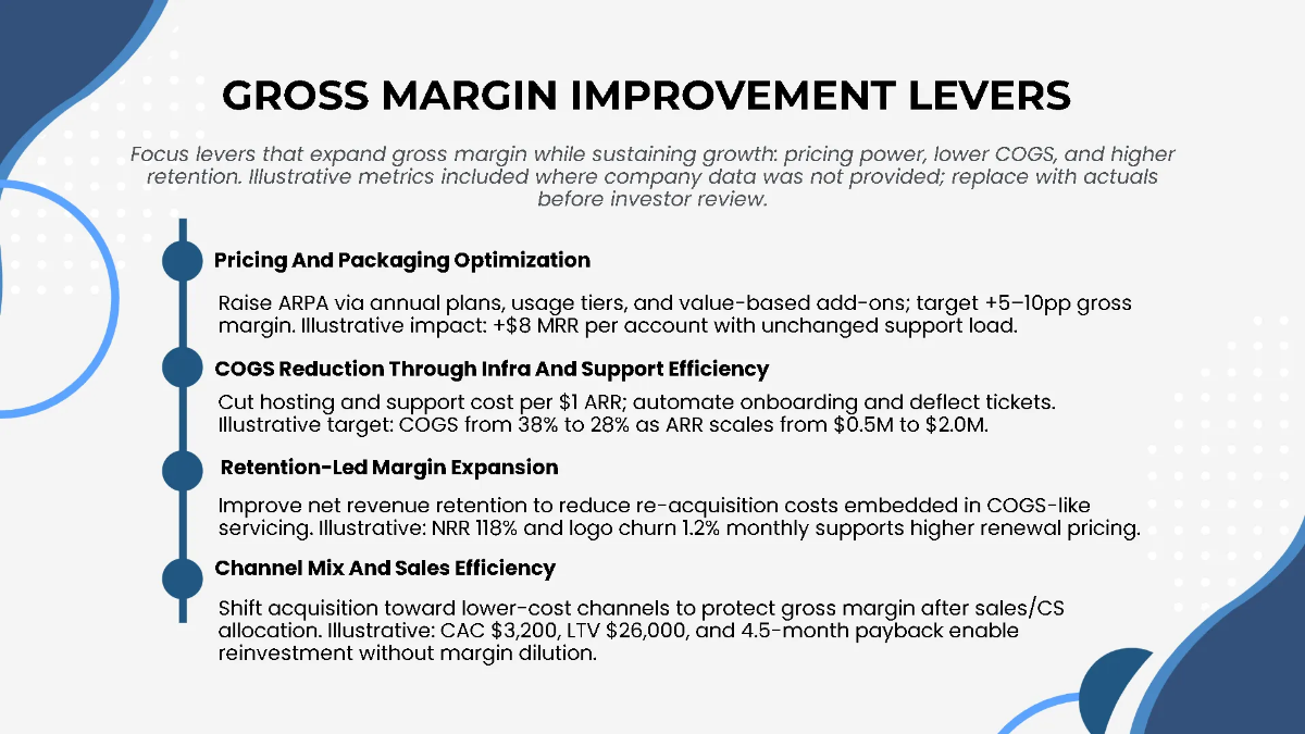 Free Growth & Revenue Metrics Startup Pitch Deck Template to Edit Online