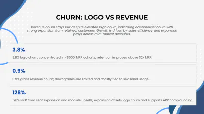 Free Growth & Revenue Metrics Startup Pitch Deck to Edit Online