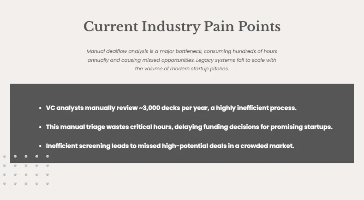 Free Launch Product Crowdfunding Pitch Deck Template to Edit Online