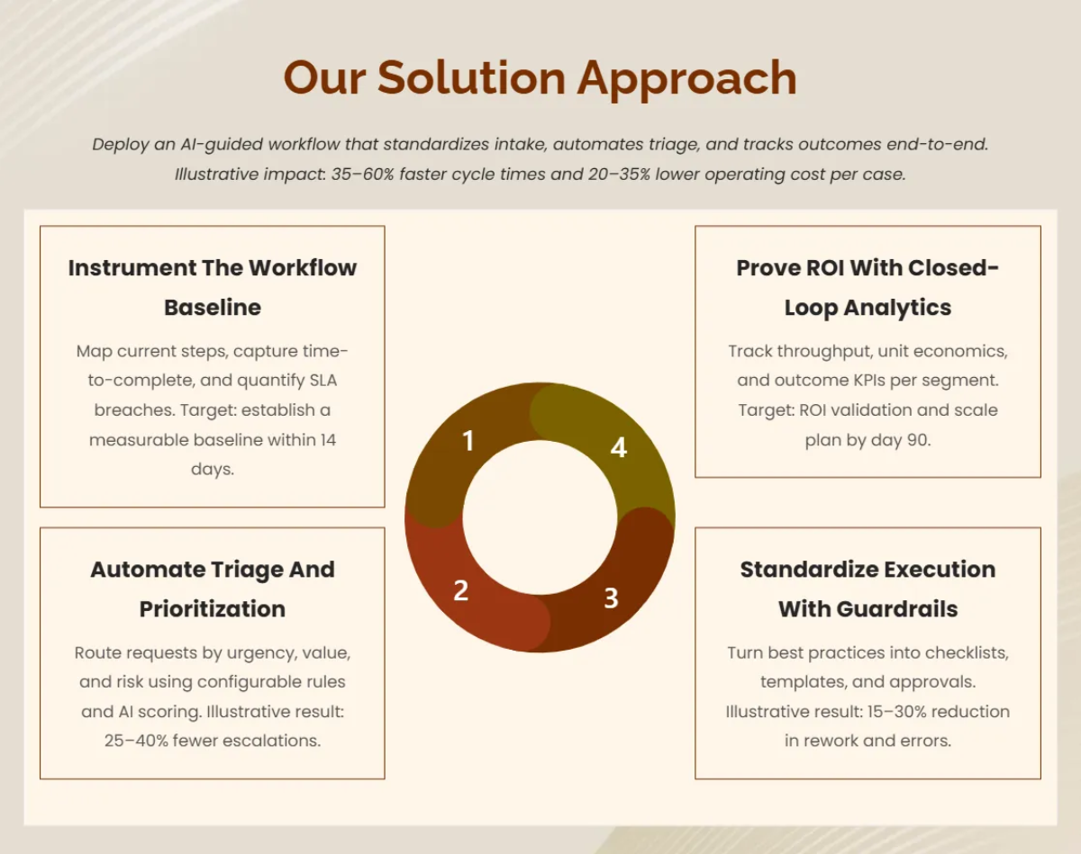 Free Simple and Elegant Gradients Pitch Deck Template to Edit Online
