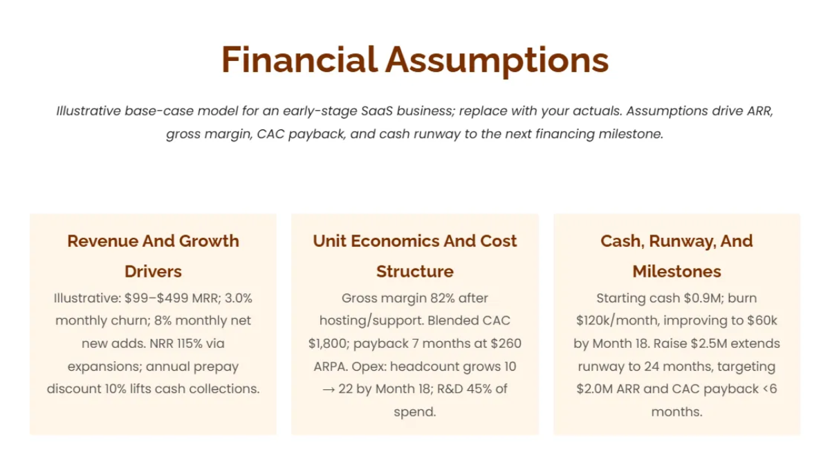 Free Simple and Elegant Gradients Pitch Deck Template to Edit Online