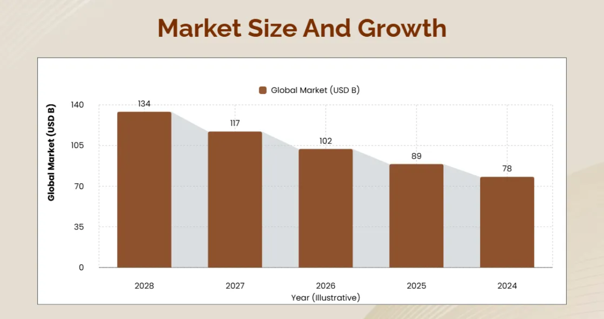 Free Simple and Elegant Gradients Pitch Deck Template to Edit Online