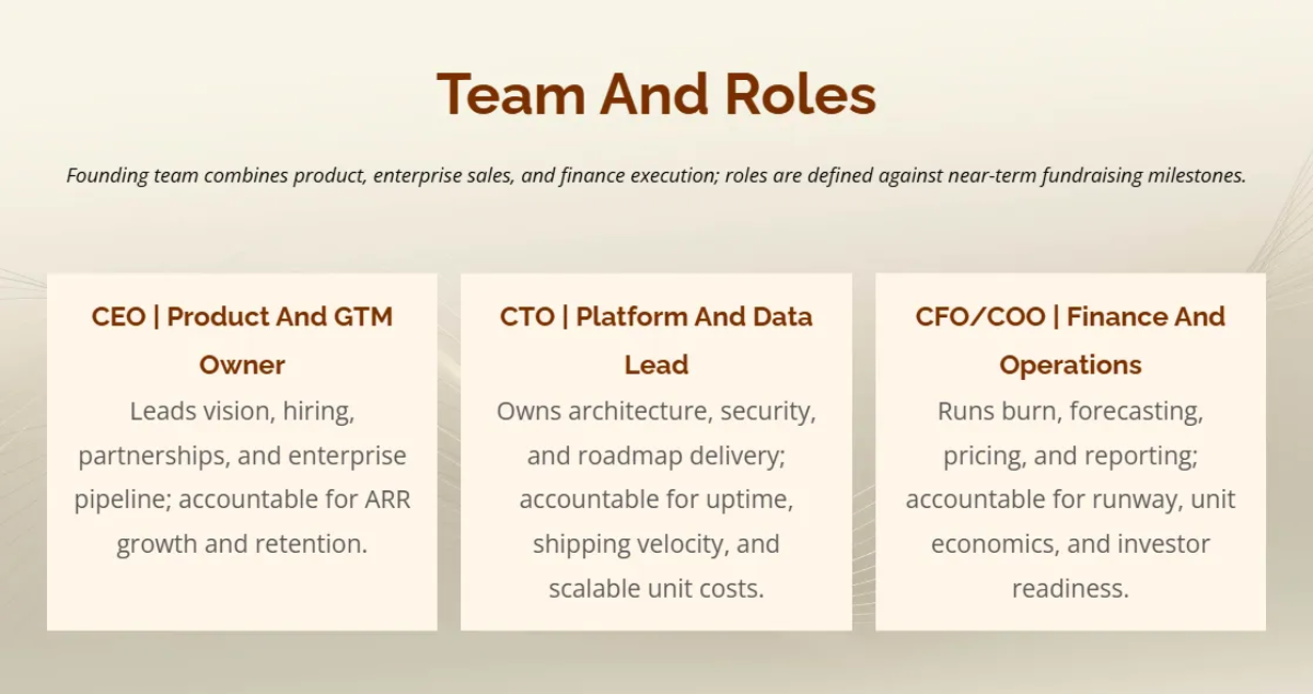 Free Simple and Elegant Gradients Pitch Deck Template to Edit Online