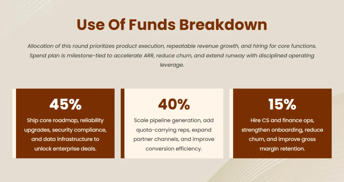 Free Simple and Elegant Gradients Pitch Deck Template to Edit Online