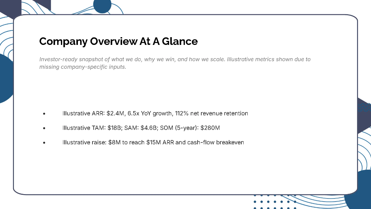 Free Strategic Investor Relations Pitch Deck Template to Edit Online