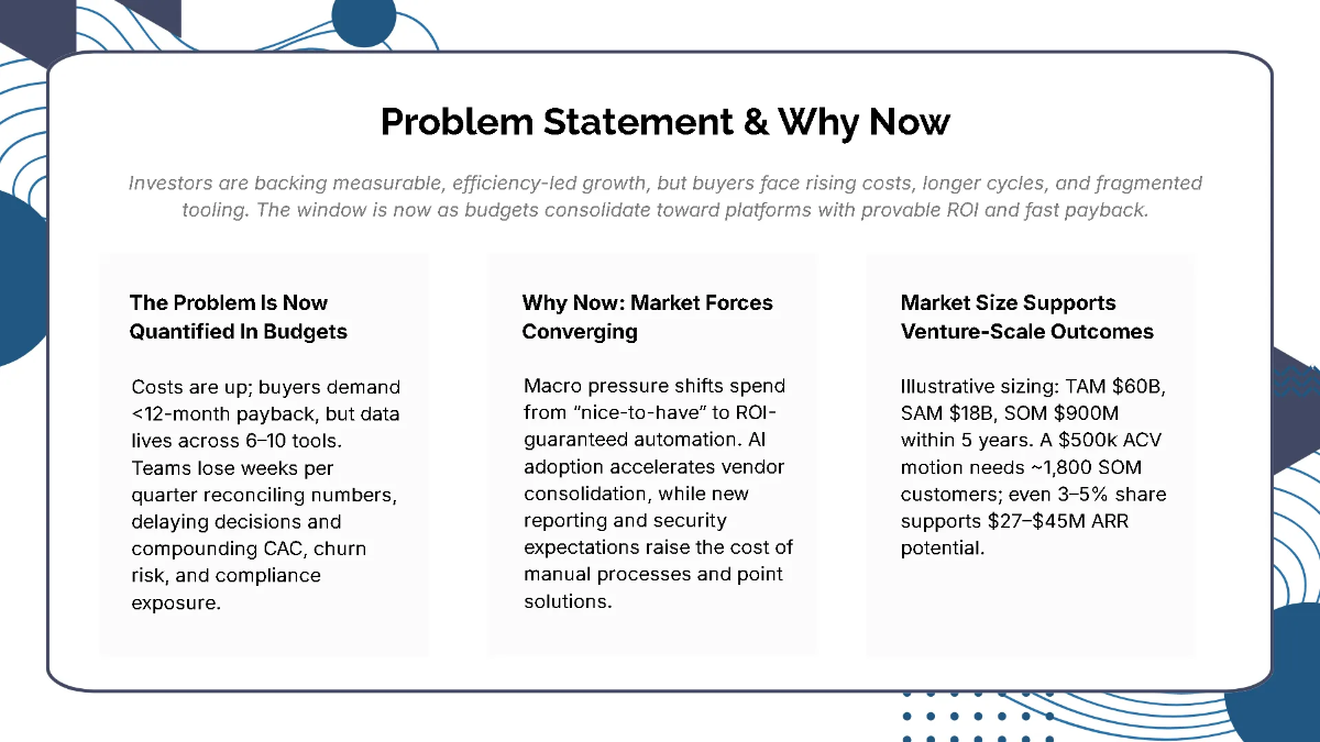 Free Strategic Investor Relations Pitch Deck Template to Edit Online