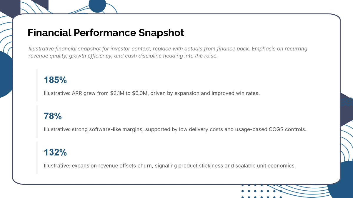 Free Strategic Investor Relations Pitch Deck Template to Edit Online