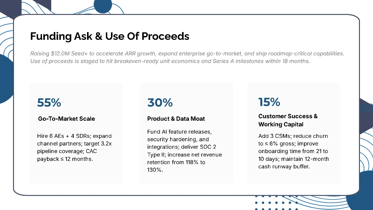 Free Strategic Investor Relations Pitch Deck Template to Edit Online