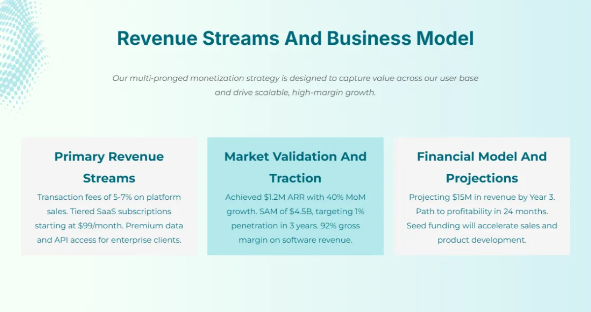 Free Startup Pitch Deck Template to Edit Online