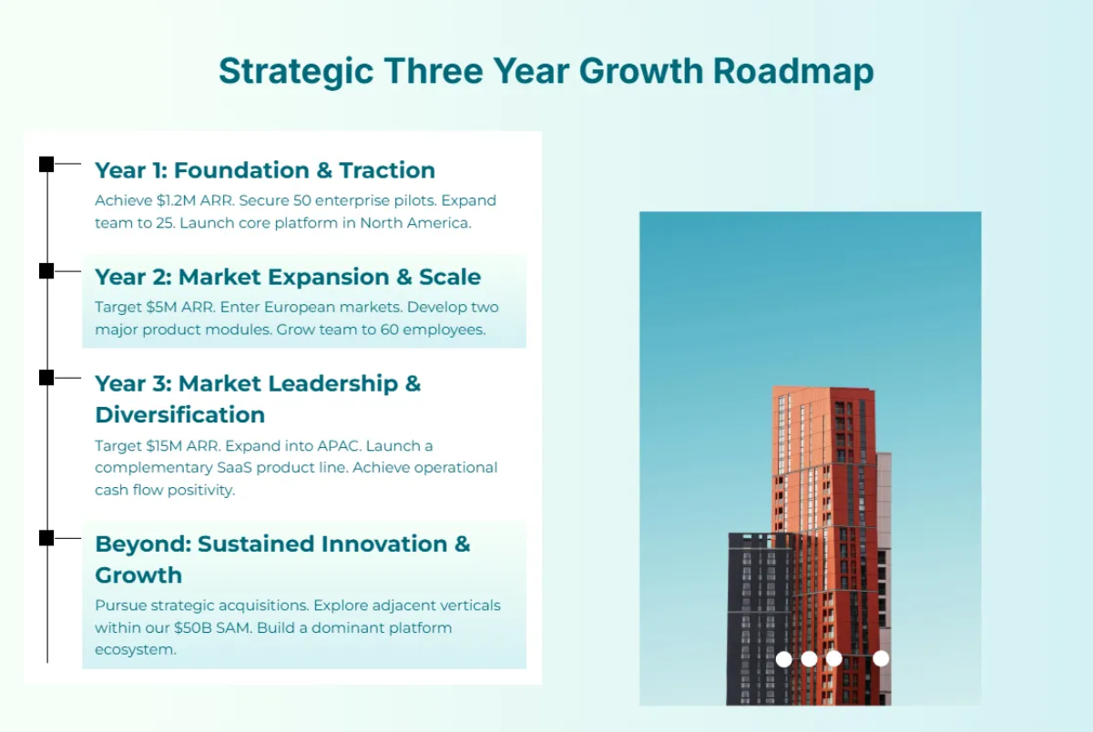 Free Startup Pitch Deck Template to Edit Online