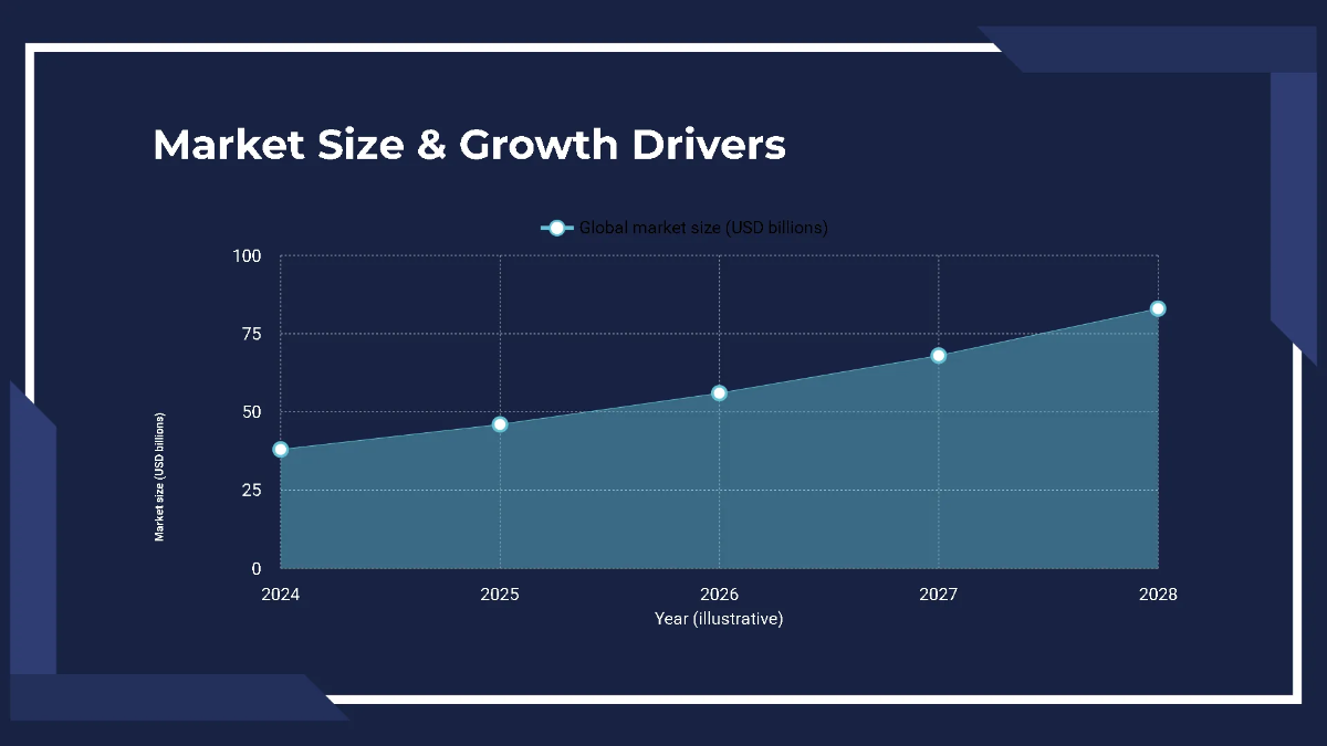 Free Product Demonstration Funding Pitch Deck Template to Edit Online