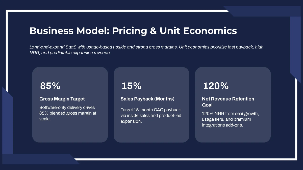 Free Product Demonstration Funding Pitch Deck Template to Edit Online