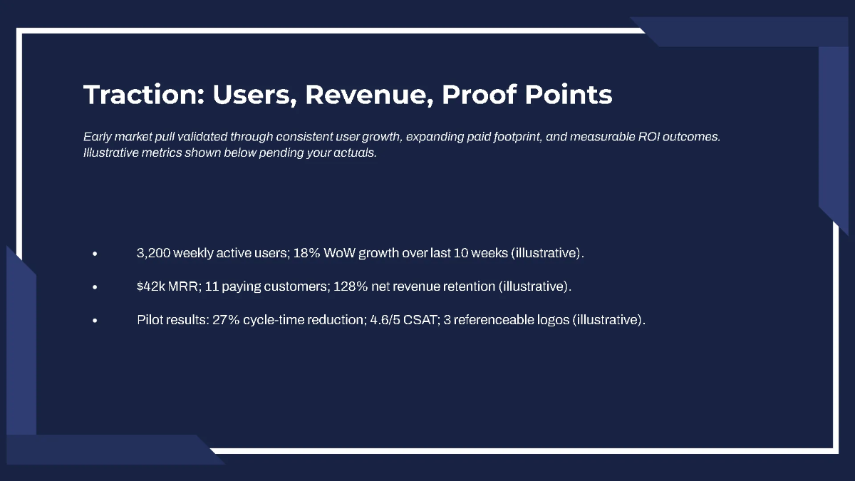 Free Product Demonstration Funding Pitch Deck Template to Edit Online