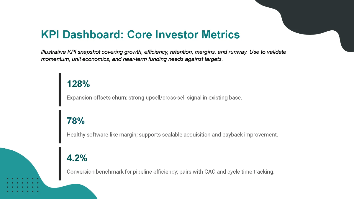 Free Startup Investor KPI Pitch Deck Template to Edit Online