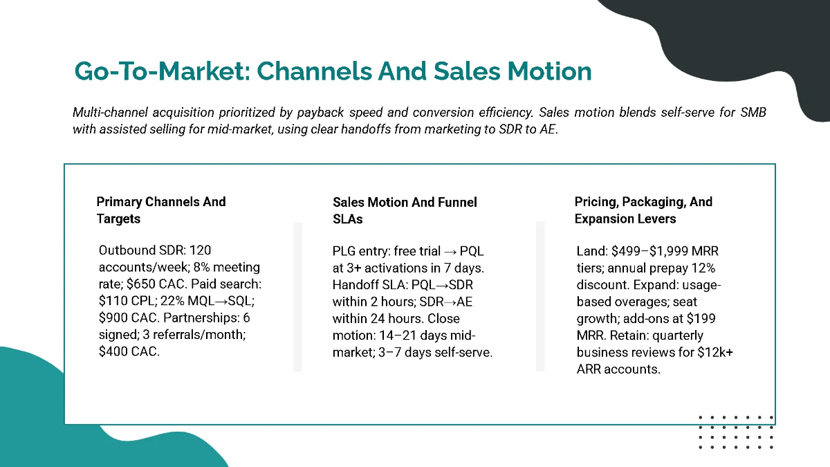 Free Startup Investor KPI Pitch Deck Template to Edit Online