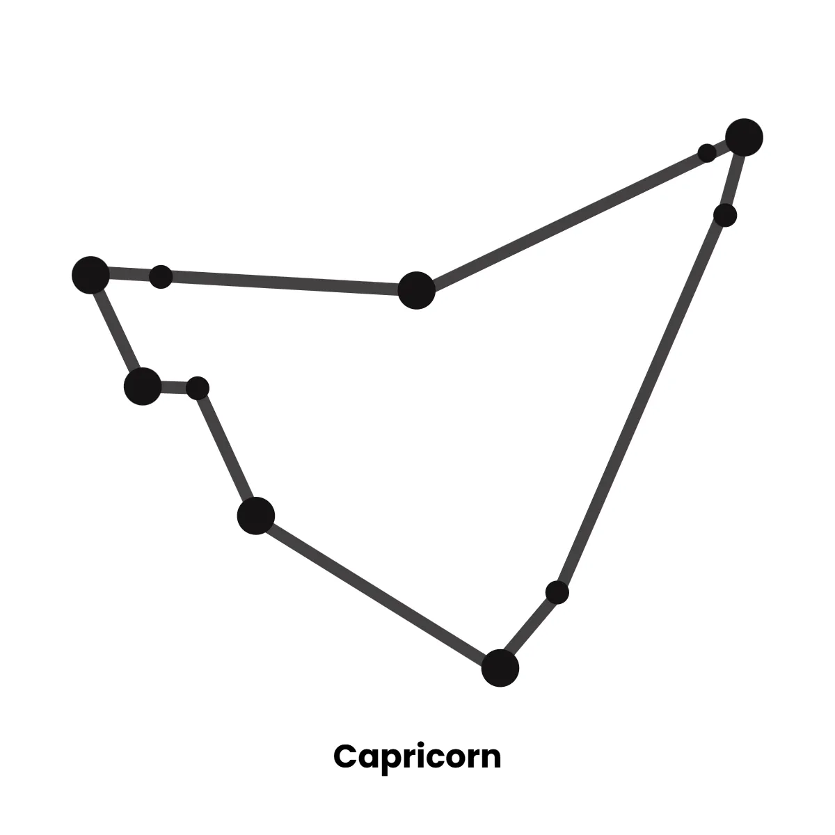 Free Capricorn Constellation Zodiac Sign Template to Edit Online