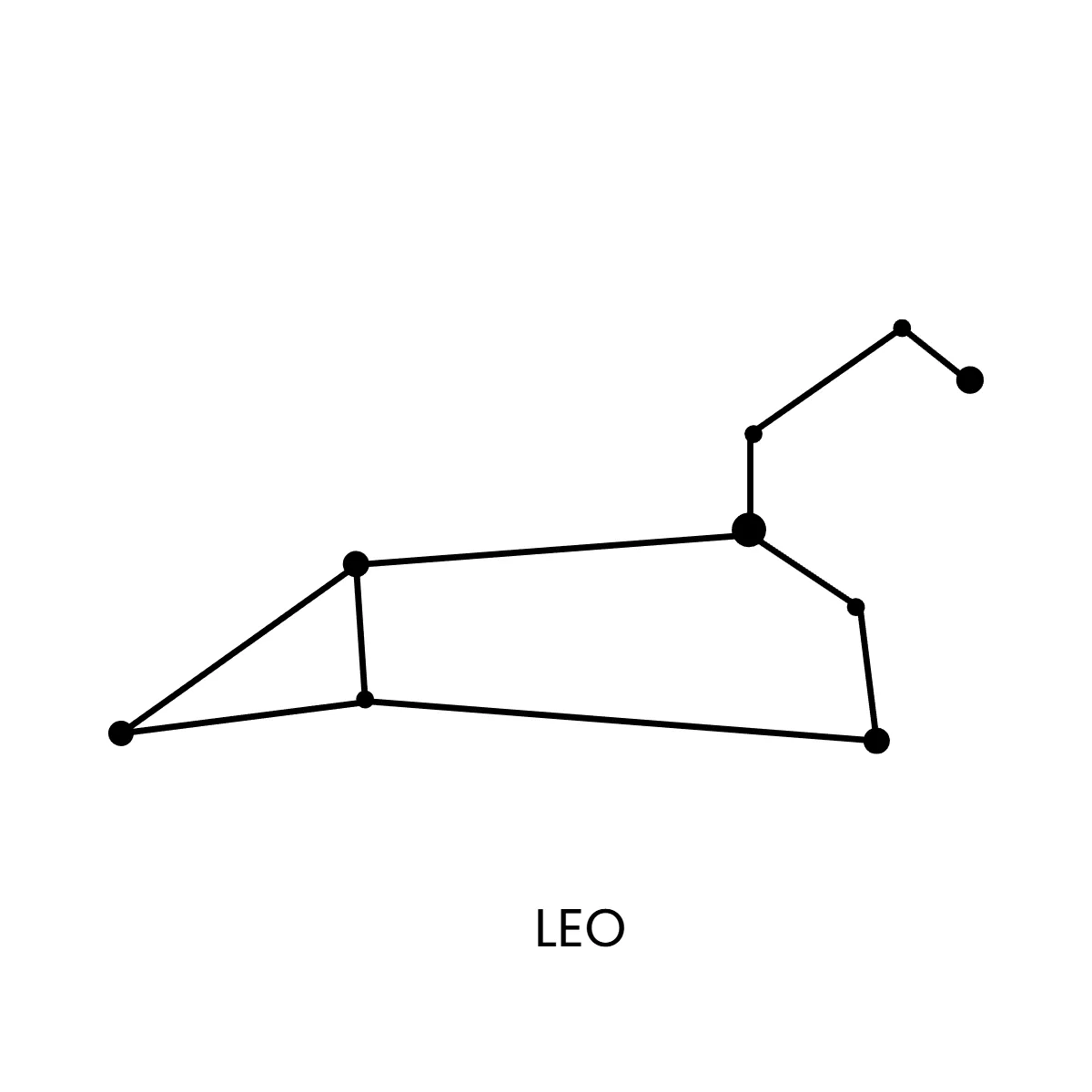 Free Leo Constellation Zodiac Sign Template to Edit Online