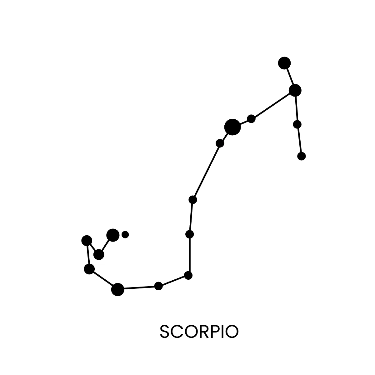 Free Scorpio Constellation Zodiac Sign Template to Edit Online