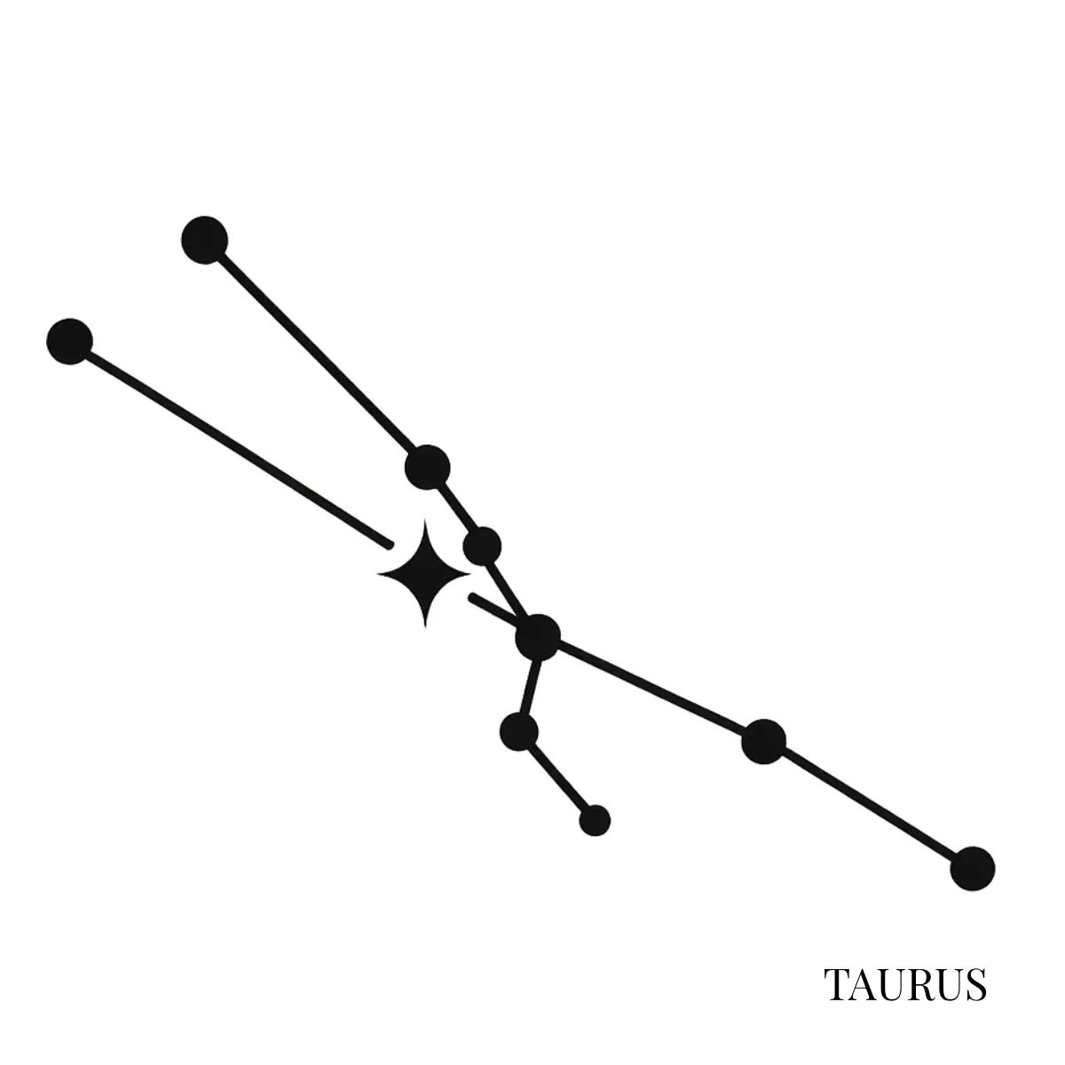 Free Taurus Constellation Zodiac Sign Template to Edit Online