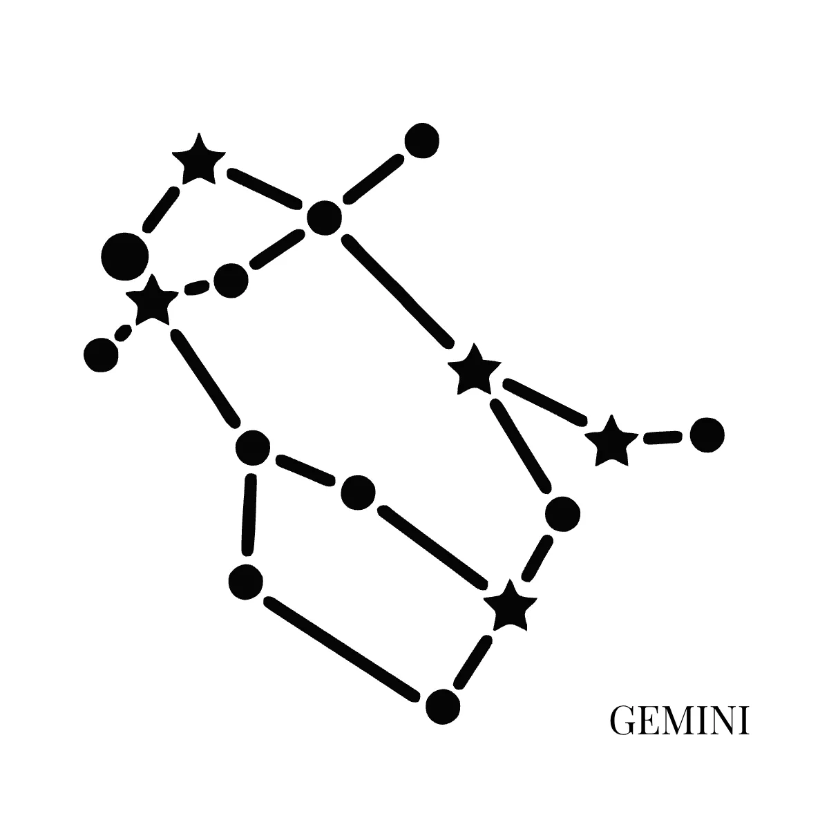 Free Gemini Constellation Zodiac Sign Template to Edit Online