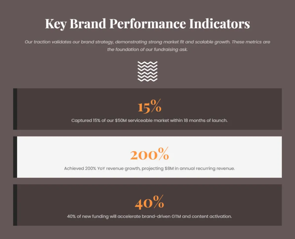 Free Brand Key Pitch Deck Template to Edit Online