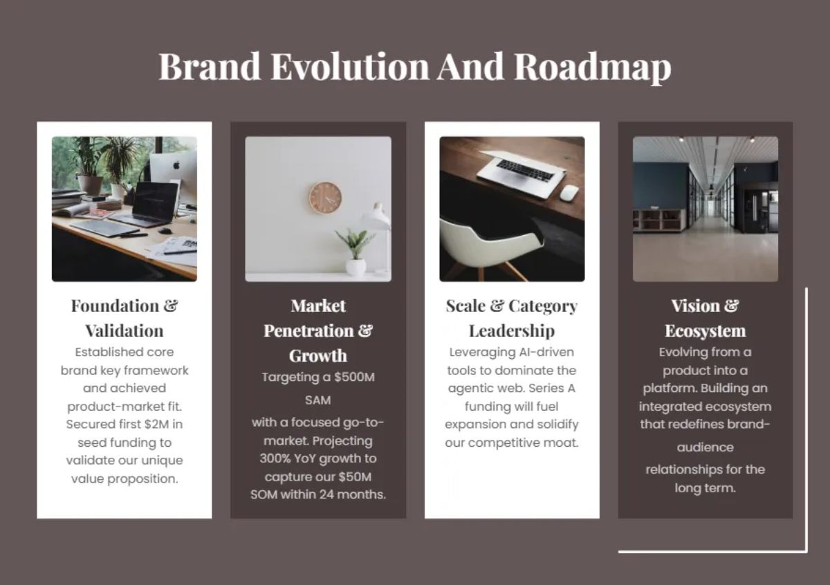 Free Brand Key Pitch Deck Template to Edit Online