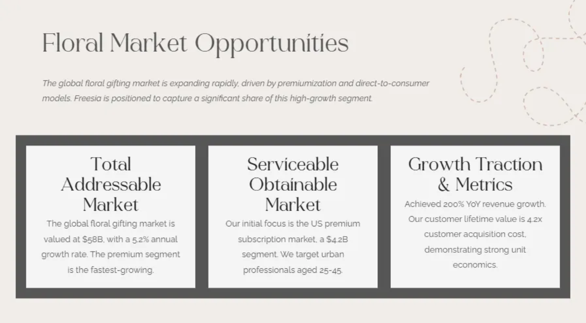 Freesia Pitch Deck Template to Edit Online