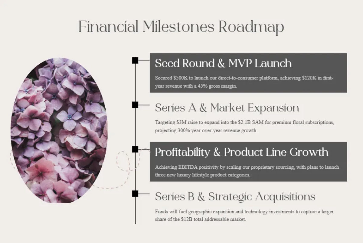 Freesia Pitch Deck Template to Edit Online