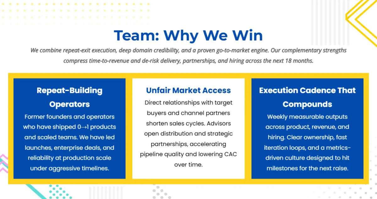 Free Technology Pitch Deck Template to Edit Online