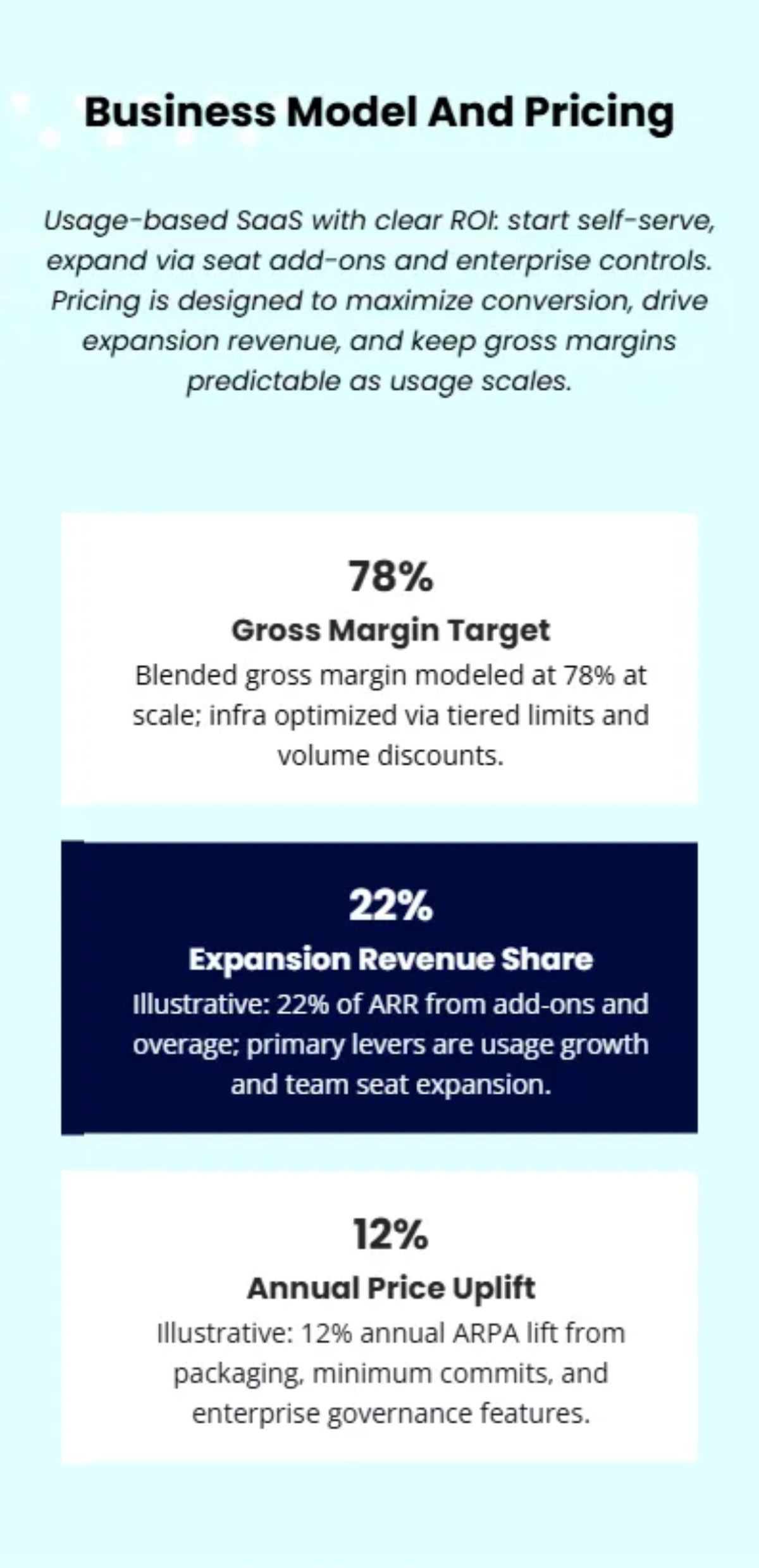 Free Creative Startup Pitch Deck Template to Edit Online