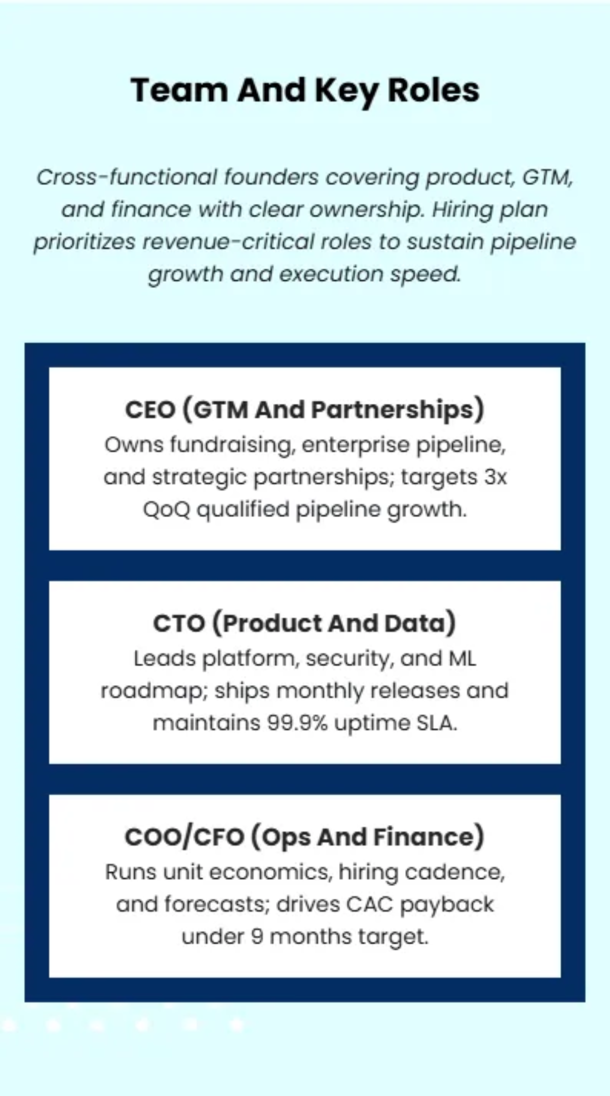 Free Creative Startup Pitch Deck Template to Edit Online