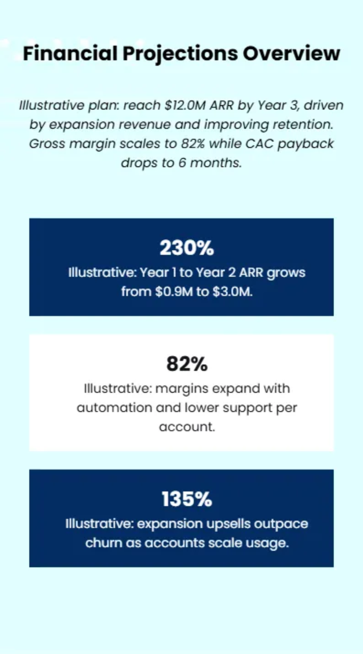 Free Creative Startup Pitch Deck Template to Edit Online