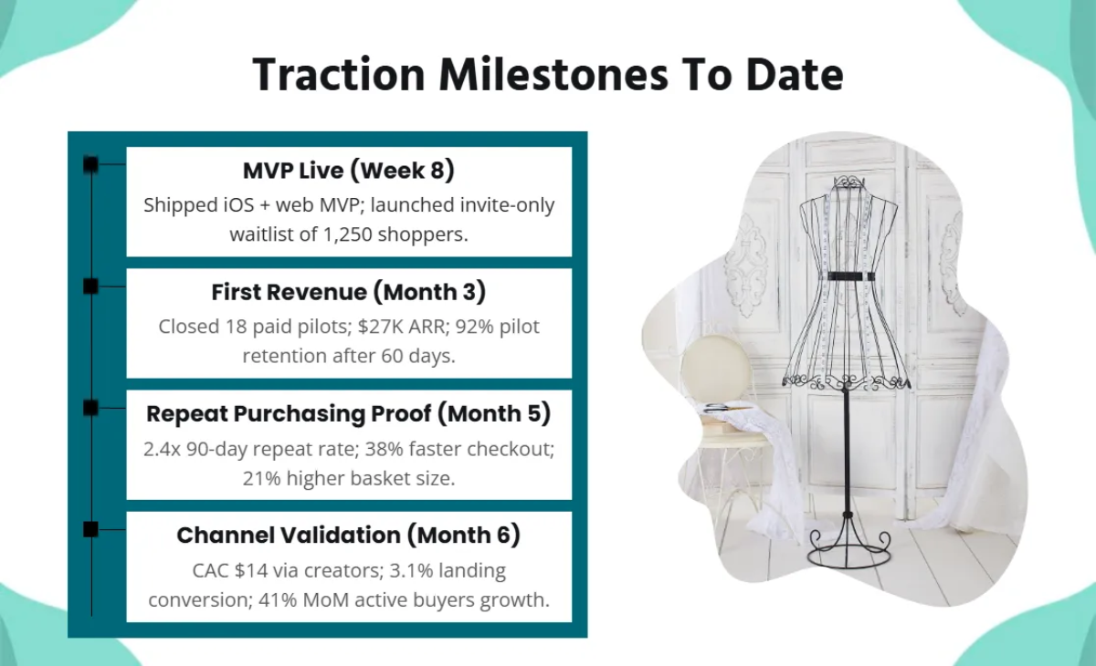 Free Retail Startup Pitch Deck Template to Edit Online