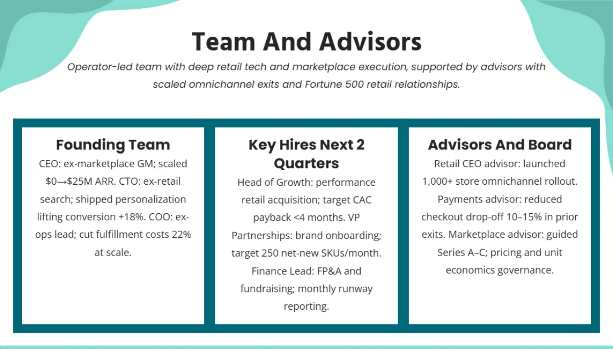 Free Retail Startup Pitch Deck Template to Edit Online