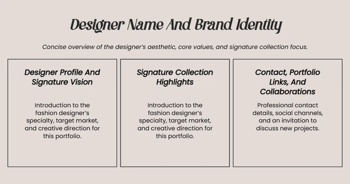 Free Fashion Designer Portfolio Slides Template to Edit Online