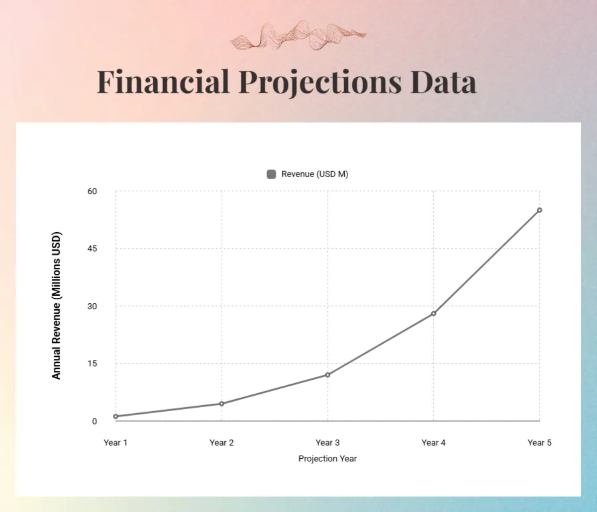 Free Minimalist Pitch Deck Template to Edit Online