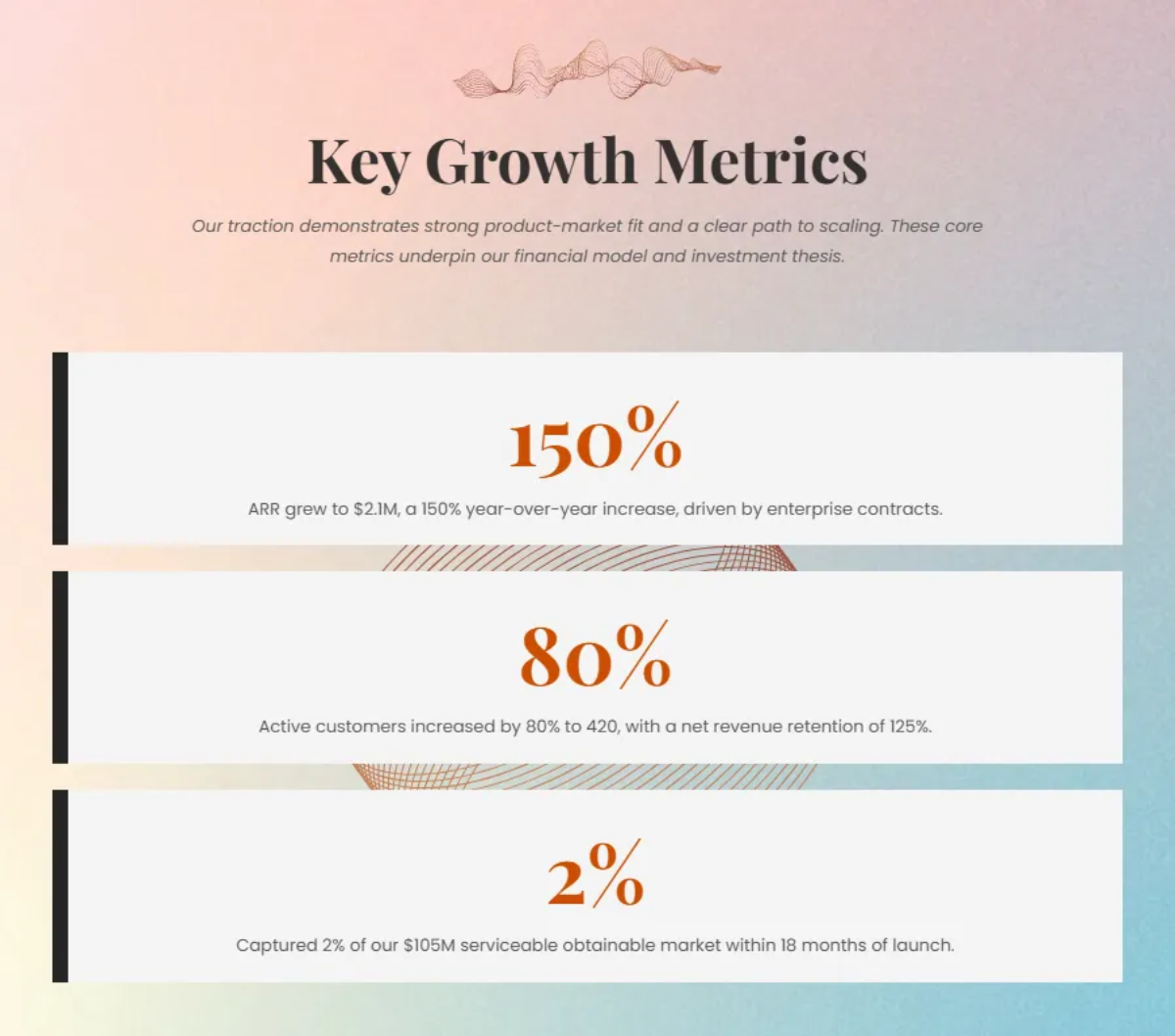 Free Minimalist Pitch Deck Template to Edit Online