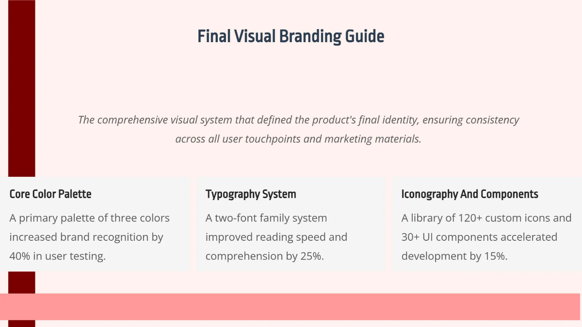 Free UX/UI Case Study Portfolio Presentation Template to Edit Online
