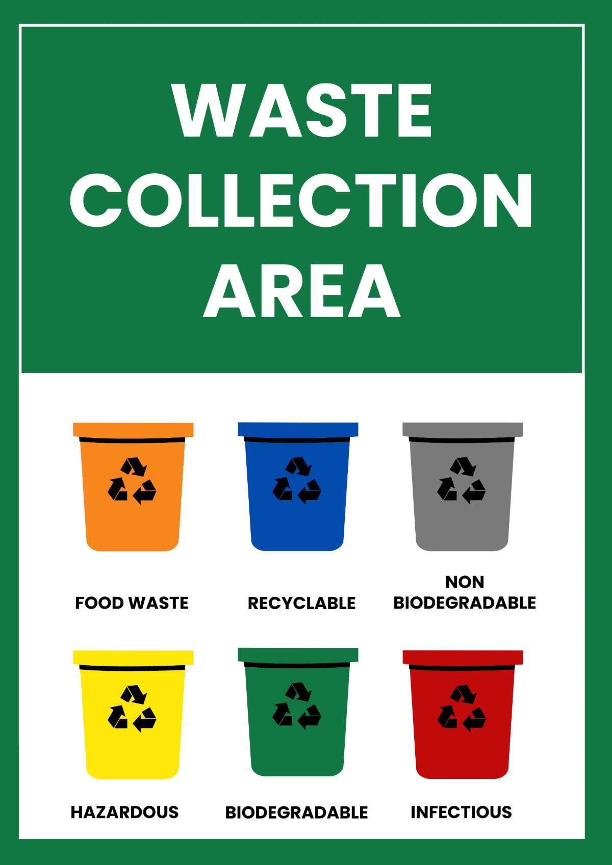 Free Waste Collection Area Cleaning Sign Template to Edit Online