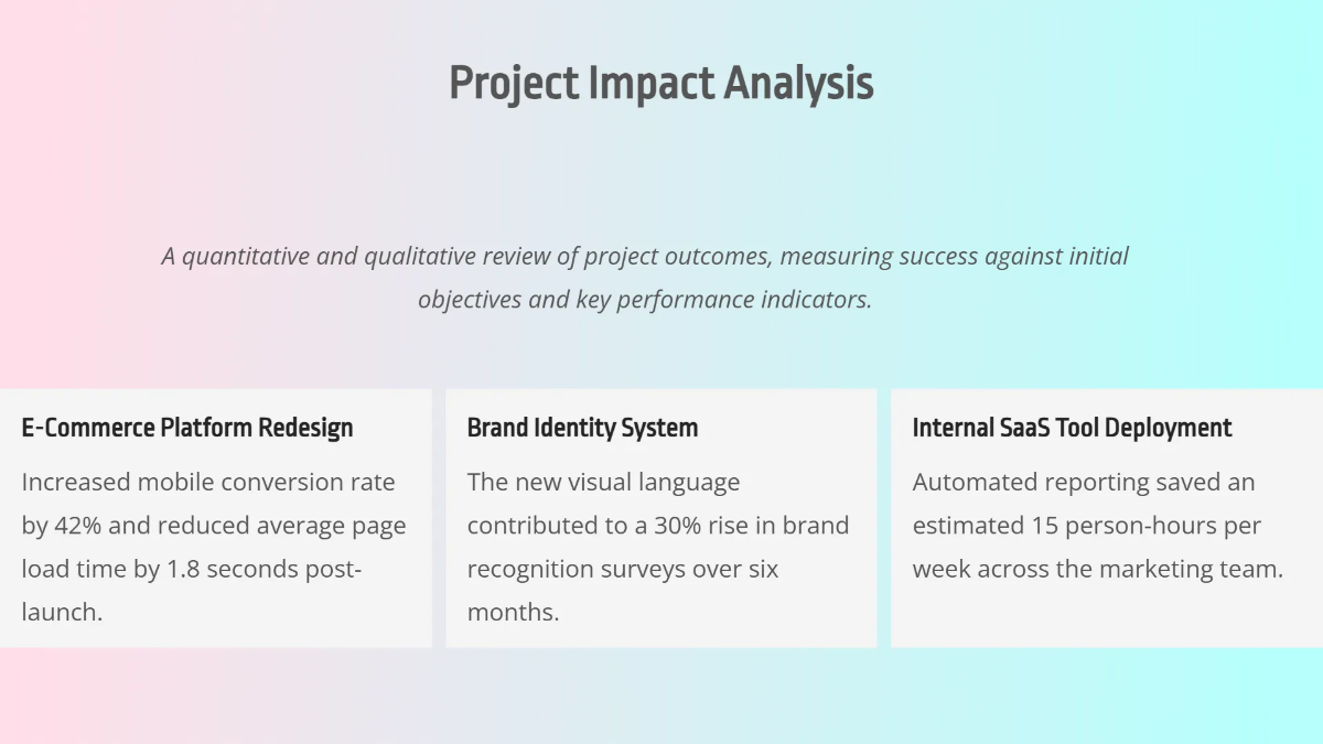 Free Modern Minimal Portfolio Slides Template to Edit Online