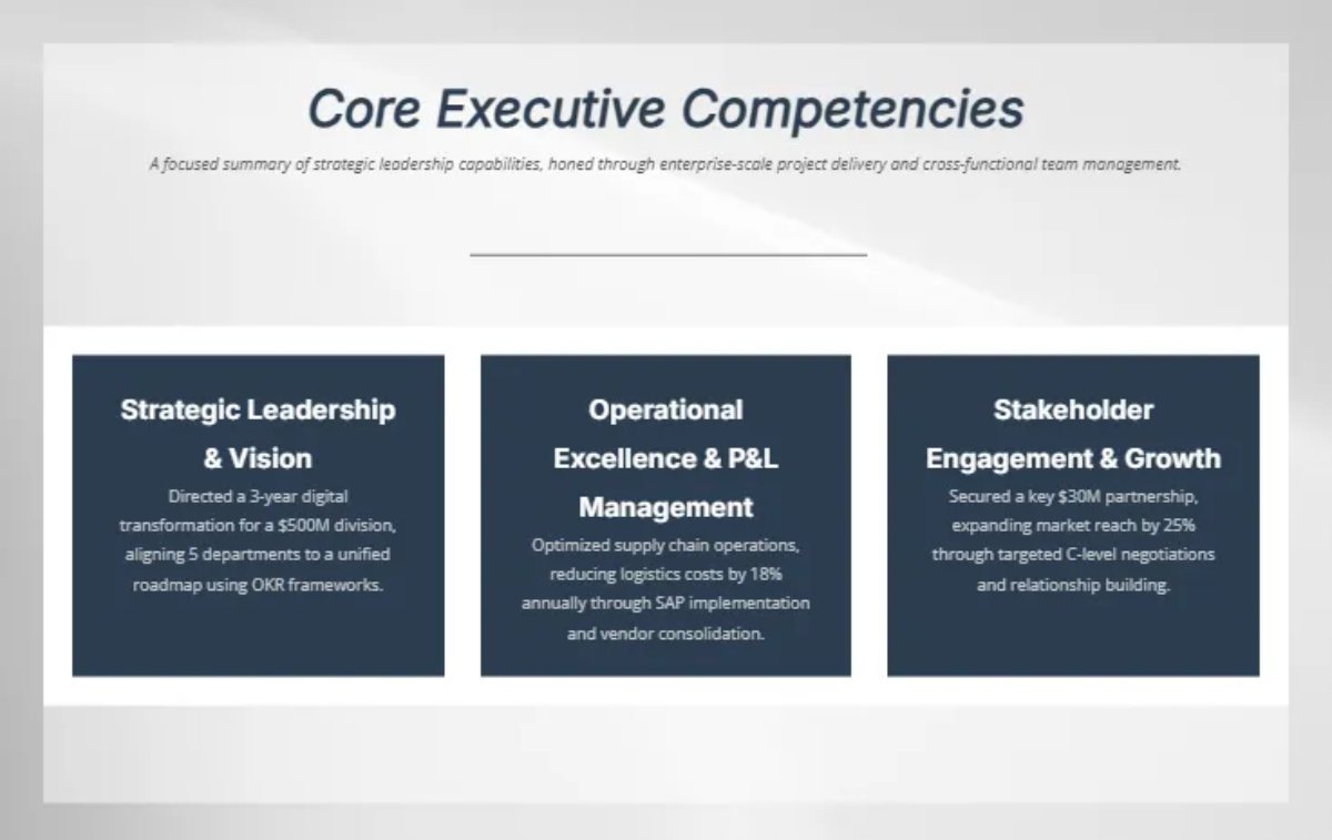 Free Formal and Professional Portfolio Template to Edit Online