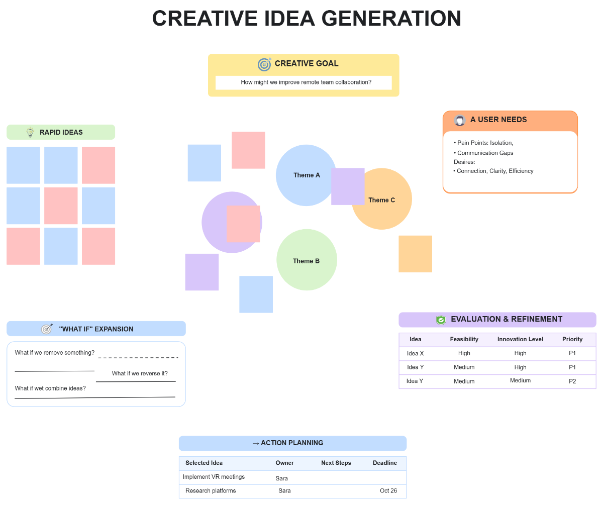 Creative Idea Generation Template to Download