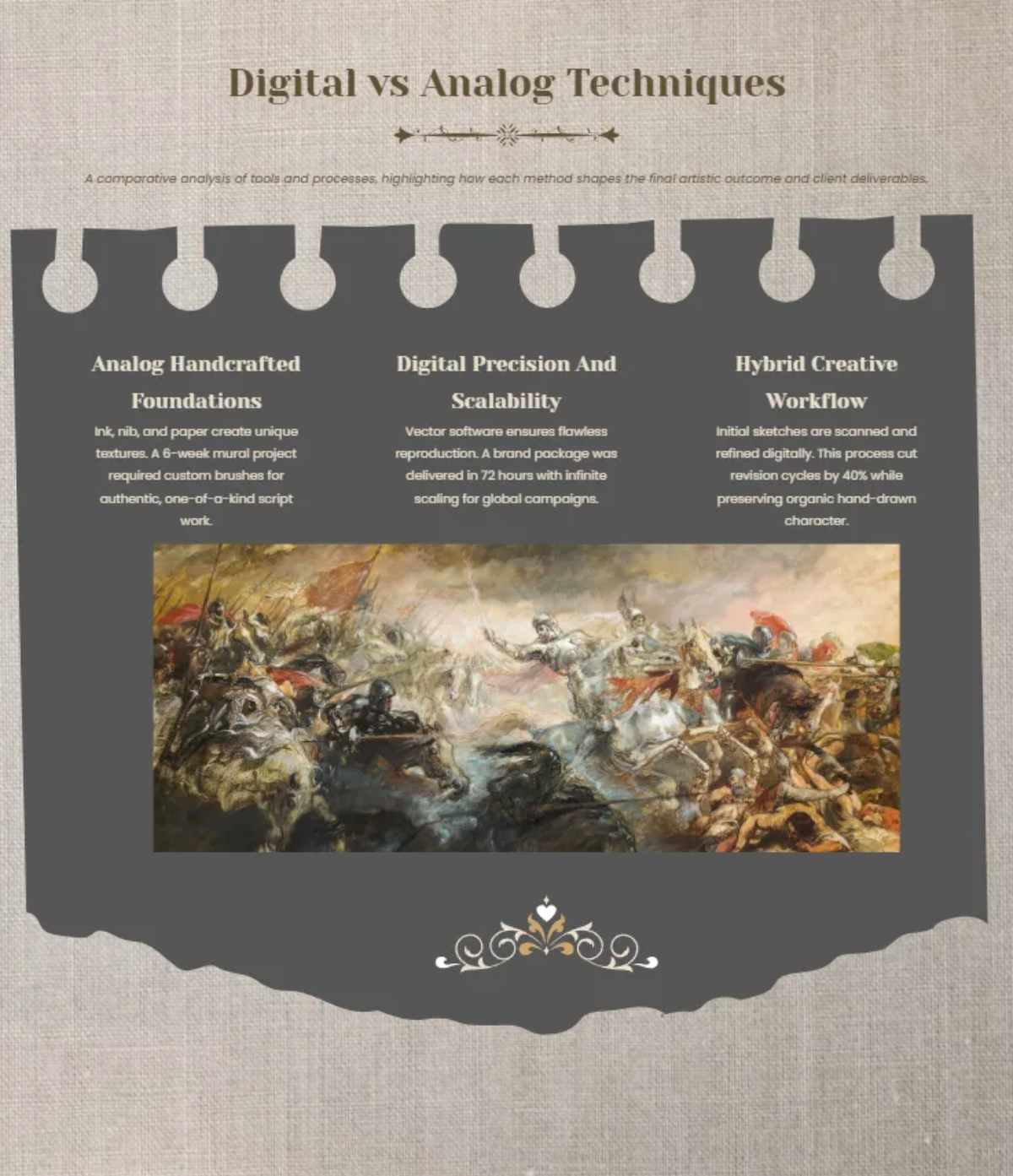 Free Lettering Portfolio Template to Edit Online