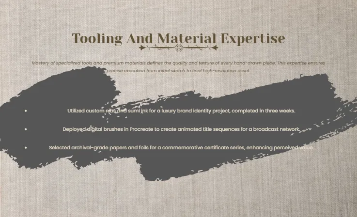 Free Lettering Portfolio Template to Edit Online