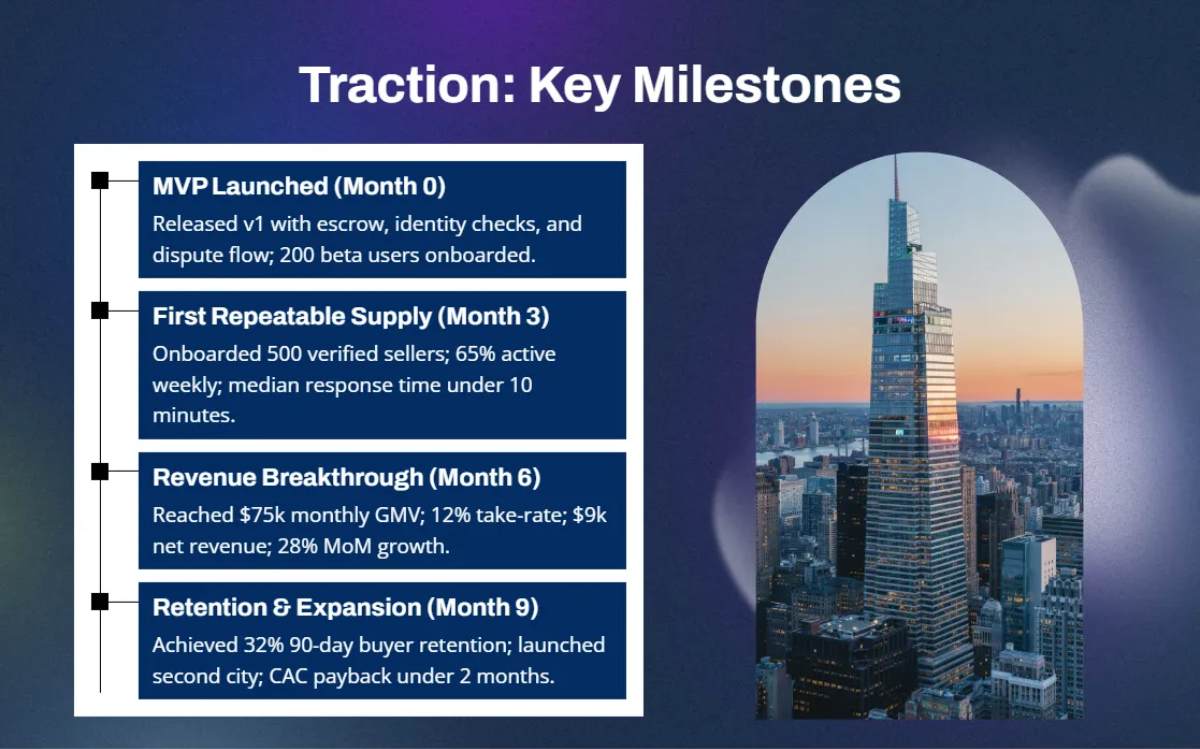 Free Marketplace Startup Pitch Deck Template to Edit Online