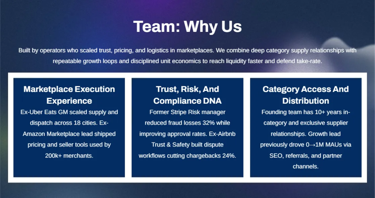 Free Marketplace Startup Pitch Deck Template to Edit Online